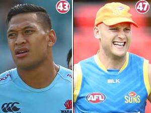 Footy stars shunned on sports rich list