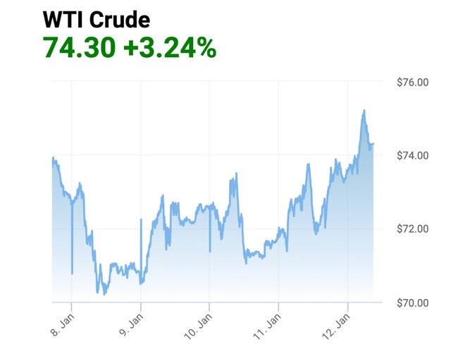 Oil prices surged after an escalation of conflict in Yemen.