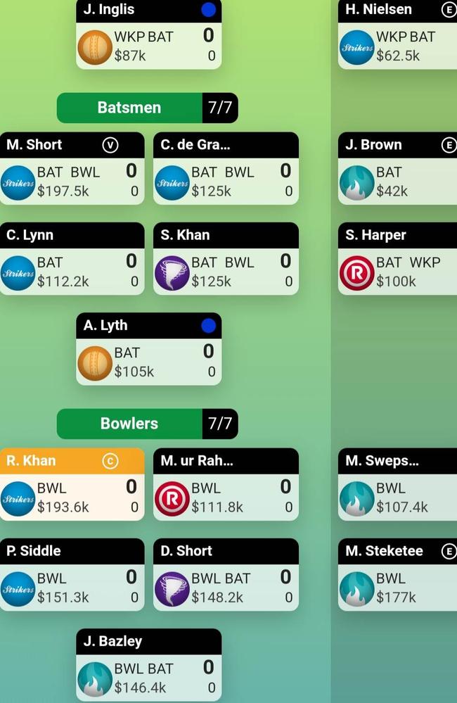 AFL Teams Round 12, 2023: Team news, line-ups, full squads, ins and outs,  changes, injuries, fixture, games, latest, byes