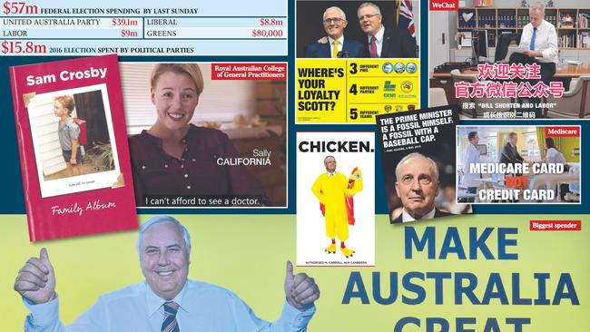 taus inquirer election ads composite