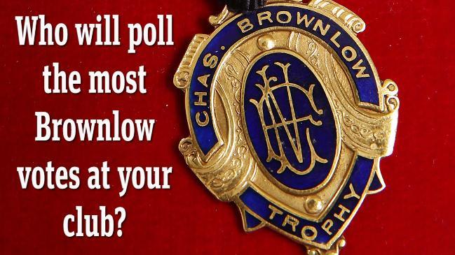 Who will poll the most Brownlow votes at your club?