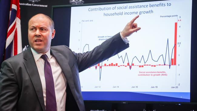 Treasurer Josh Frydenberg referencing social assistance benefits to household income growth during a press conference at Parliament House on September 2. Picture: Getty Images