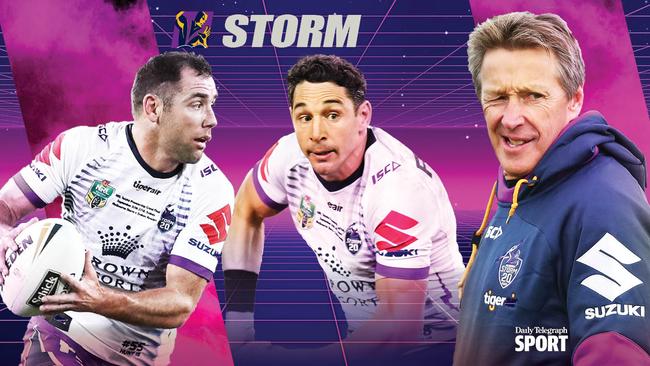 Melbourne Storm NRL season review