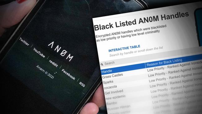 Alleged users of the AN0M app challenged its legality. Artwork: Steve Grice