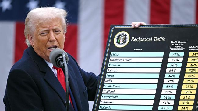 Donald Trump announced reciprocal tariffs on April 2, 2025. Picture: Brendan Smialowski / AFP