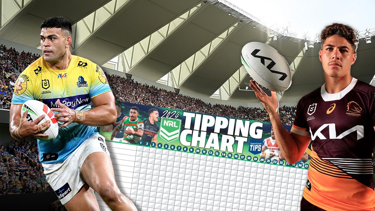 Download your 2024 NRL tipping chart here Townsville Bulletin