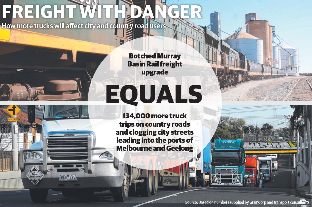 How many more trucks will affect city and country road users.