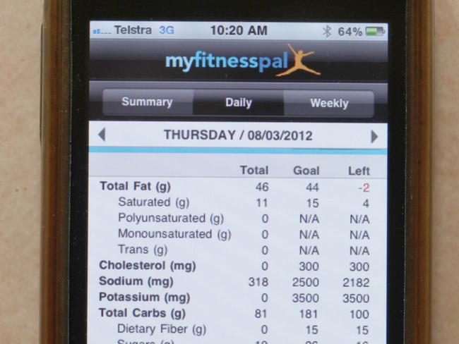 MyFitnessPal hack: What data breach means for other fitness apps.