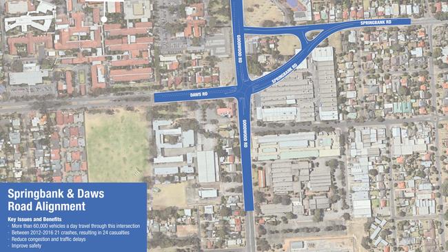 A concept plan of the redesigned intersection of Goodwood, Daws and Springbank roads. Picture: Supplied 