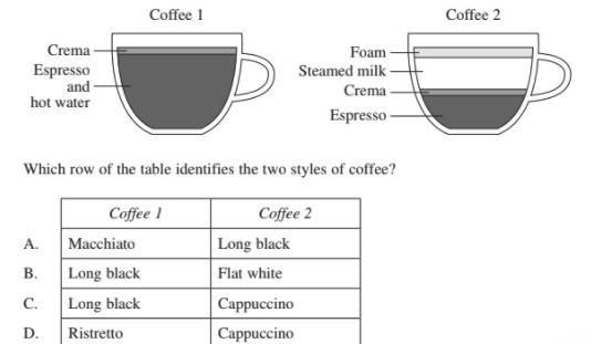 A question from the HSC 2020 Hospitality Food and Beverage exam.