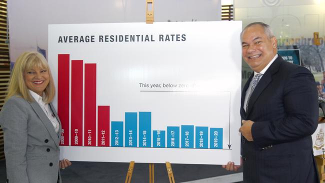 Gold Coast Mayor Tom Tate delivers the 2020-21 budget. Pictured with deputy mayor Donna Gates, left. Picture: Tertius Pickard