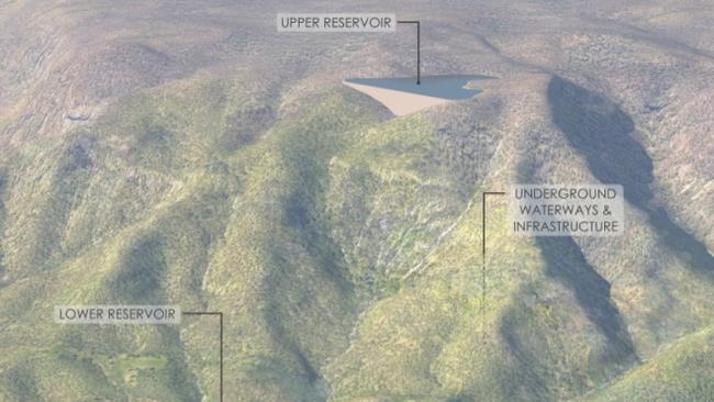 A topographical view of how the hydro-electric system works.