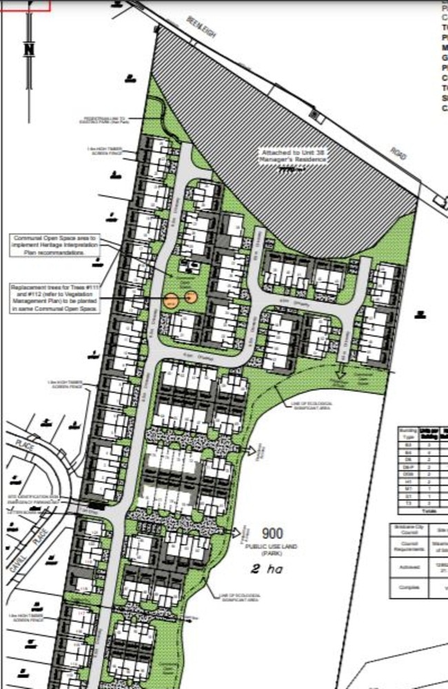 Design for 121- dwelling townhouse development at 1191 Beenleigh Rd, Runcorn. Picture: Development.i/ Philip Usher Constructions