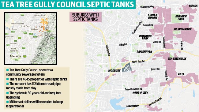 Suburbs with septic tanks within the Tea Tree Gully Council area.