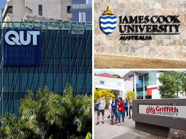 Qld university course ATAR cut-offs have been released. Photo: Supplied