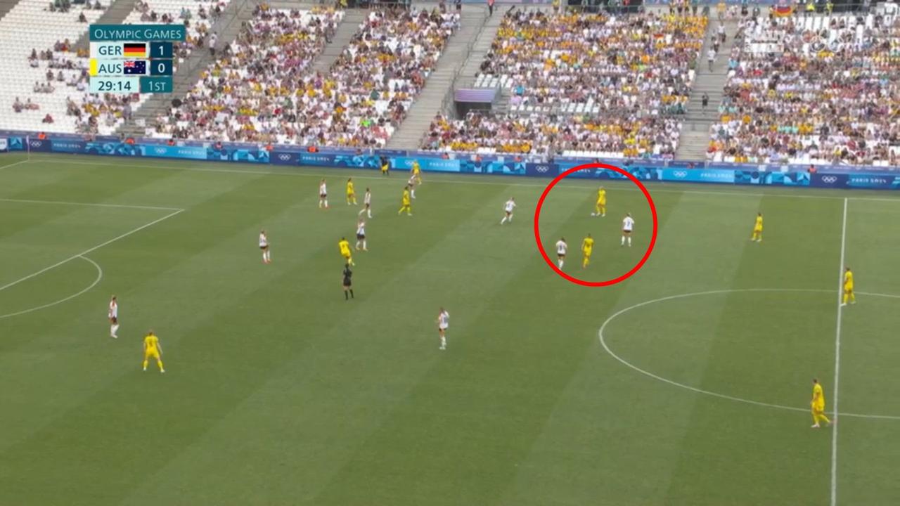 The Matildas haven’t been in unison on the pitch. Picture: Stan Sports