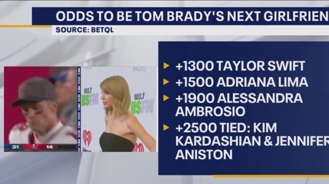 Tom Brady's next girlfriend odds revealed with Taylor Swift among