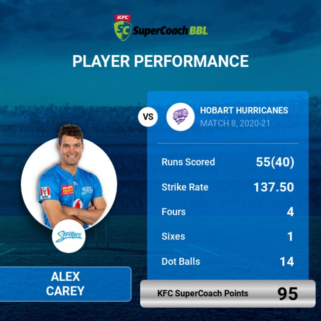 Alex Carey v Hobart