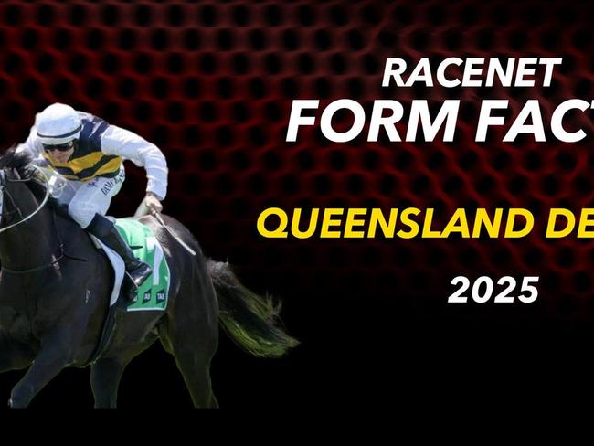 2025 Queensland Derby | Racenet Form Facts