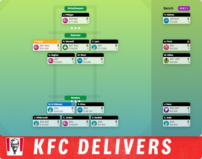 The KFC SuperCoach BBL consensus team for BBL11