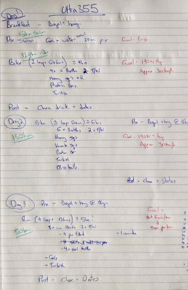 Darwin Triathlete Paul McDonald's three-day plan/itinerary for the race. Picture: Supplied.