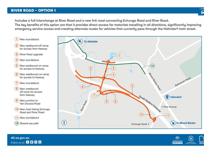 Option 1 for the Hahndorf bypass.