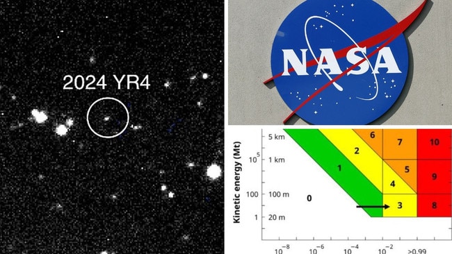 NASA plotting how to destroy ‘city-killer’ asteroid