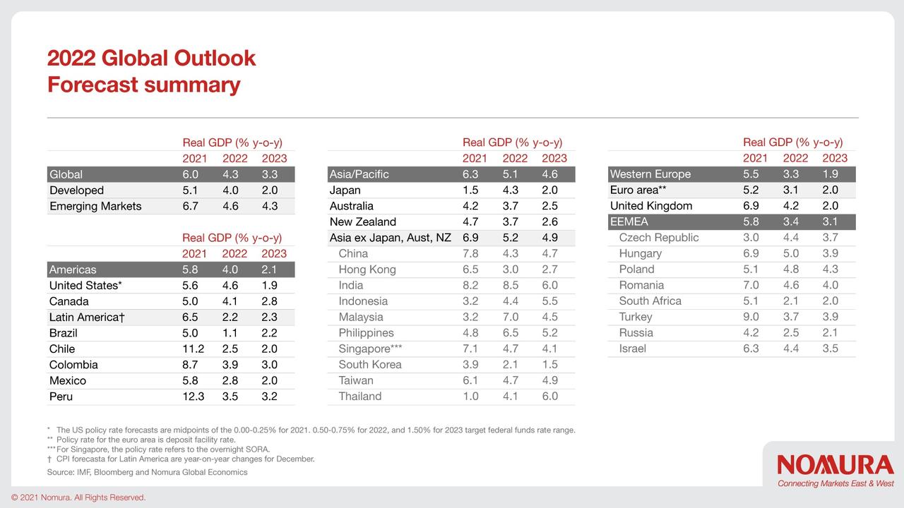 China scored poorly compared to other countries, its worst performance in 30 years.