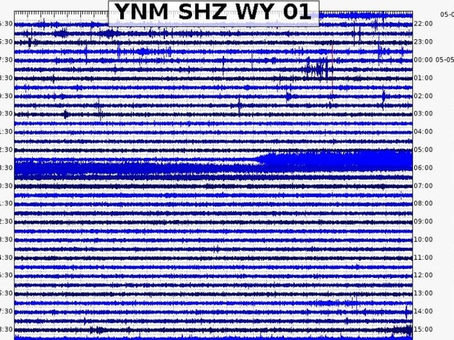 seismic graph of steamboat's latest eruption