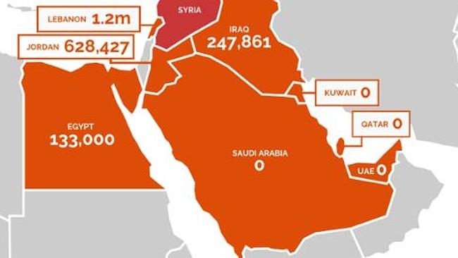 The filthy rich nations that won’t help