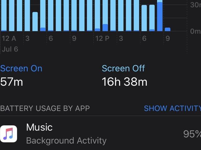 Another user pointed out there could be a simple explanation for the increased battery usage.