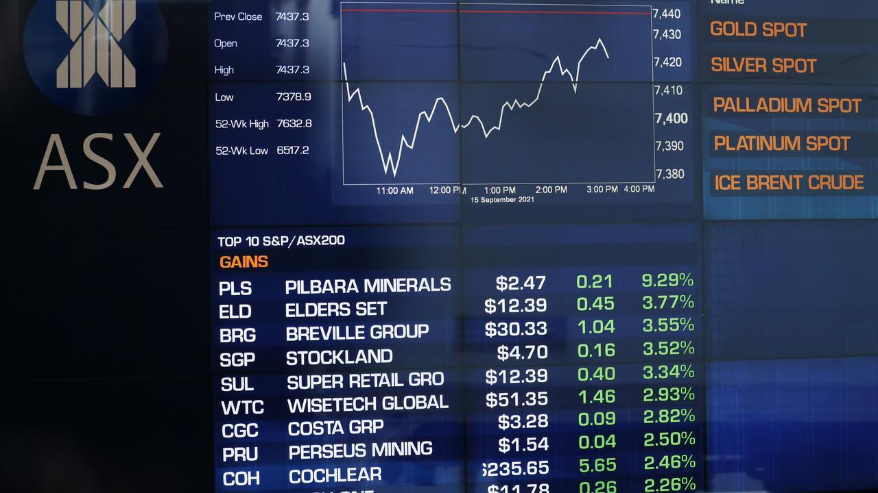 ASX ends up 0.3pc; Qantas hits record high