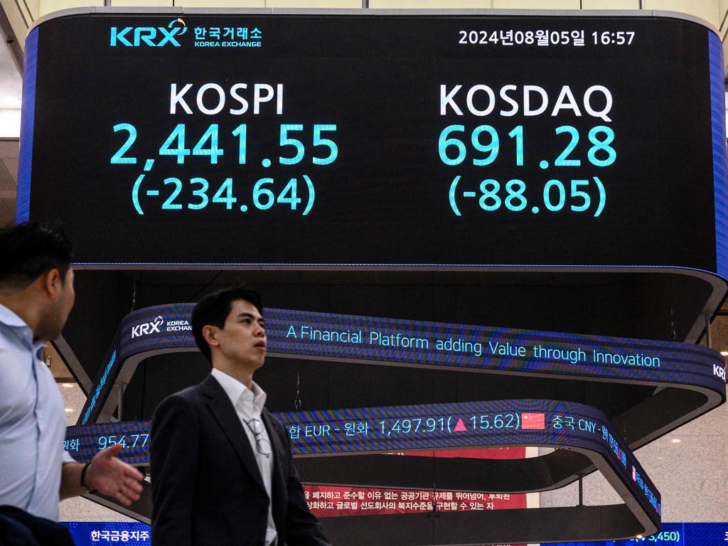 People walk under a monitor displaying the benchmark Kospi index and the Korean Securities Dealers Automated Quotations (KOSDAQ) after the close of trading in Seoul on August 5, 2024. Seoul's stocks plunged more than eight per cent at closing, after weak US jobs data fanned fears of a recession in the world's top economy and boosted bets on several Federal Reserve interest rate cuts. (Photo by ANTHONY WALLACE / AFP)