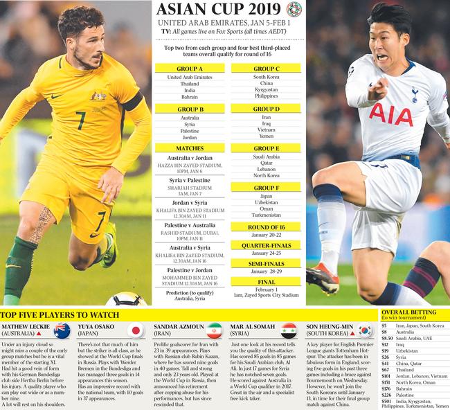 TAUS SPORT ASIAN CUP PREVIEW