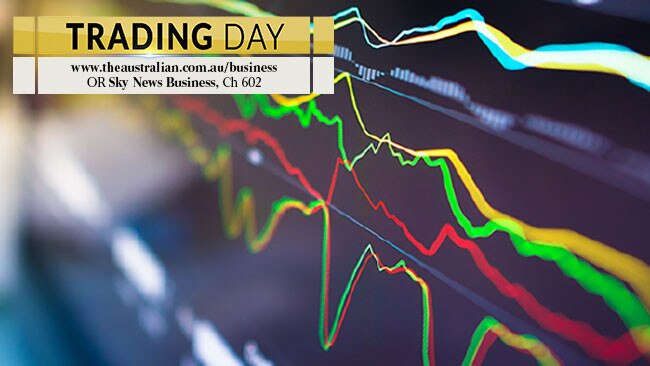 The ASX200 lifts as strength in large-cap financials buffets a headwind from commodity markets and China concerns.