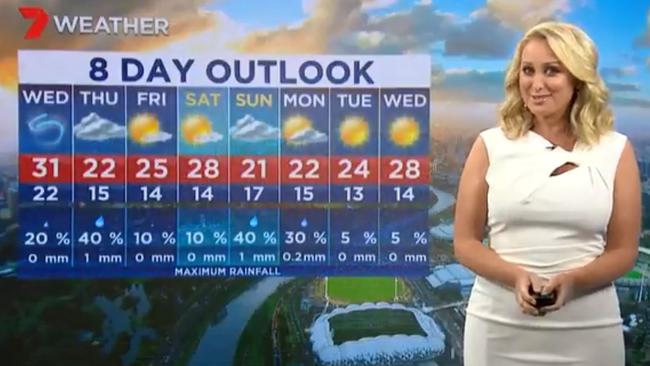 Jane Bunn joins Victorians every night to present her eight-day forecast on Channel 7.