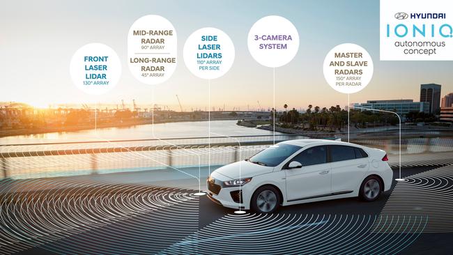 The Ioniq test car is loaded with radars and cameras. Pic: Supplied.