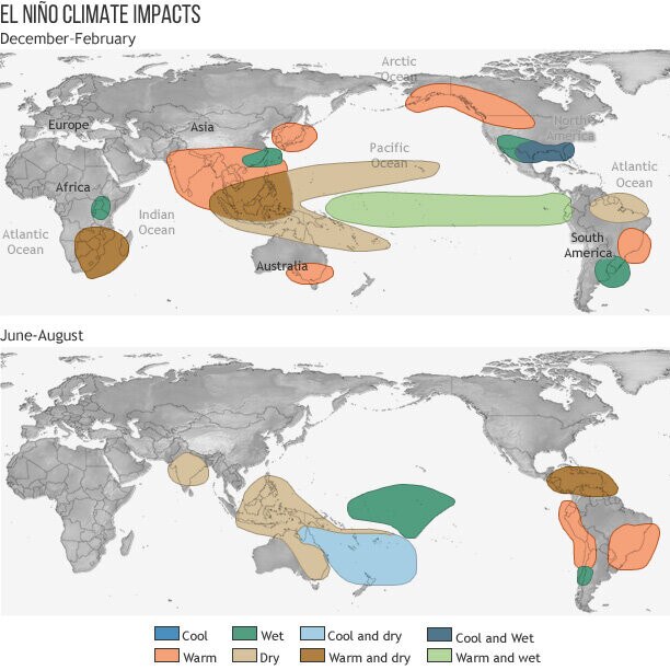 These maps show the impacts of El Nino by season. Picture: NOAA.