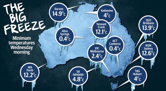 Image showing the overnight low temperatures around the country with Alice Springs being the lowest. Artwork: Stu Thornton