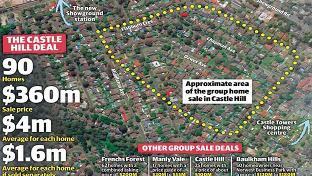 Up to 90 homes in Castle Hill set to be sold as a 'mega lot'