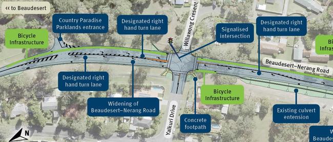 Design of the $2.5 million safety upgrade at the Yalkuri Drive, Willawong Crescent and Beaudesert-Nerang Road intersection.