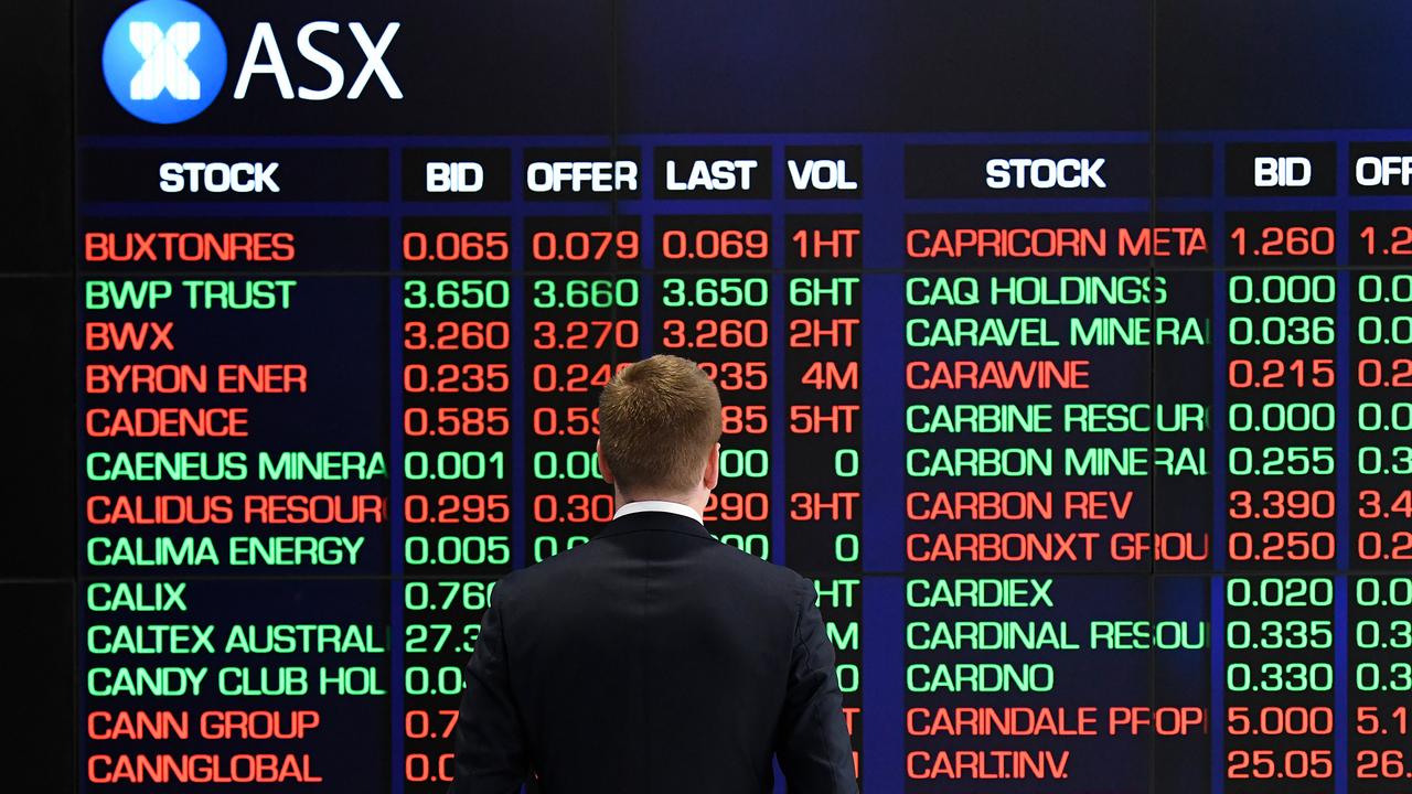 ASX: Australian Share Market’s Surprise Drop After Wall Street Rebound ...