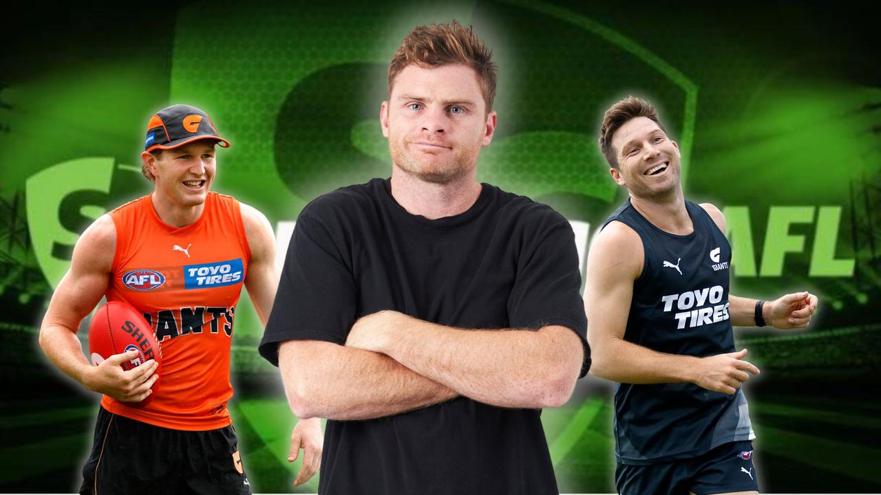 SuperCoach AFL 2024 Heath Shaw’s team, Tom Green, Toby Greene CODE