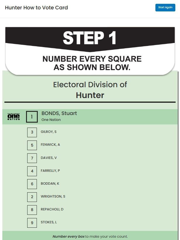 A One National how-to-vote card that will be updated to put Coalition candidates as a second preference. Pictures: Supplied