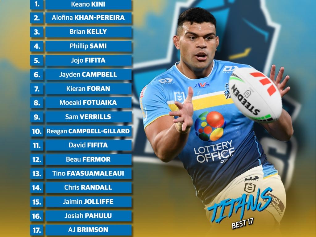 Can this Gold Coast Titans team crack the top eight in 2025?