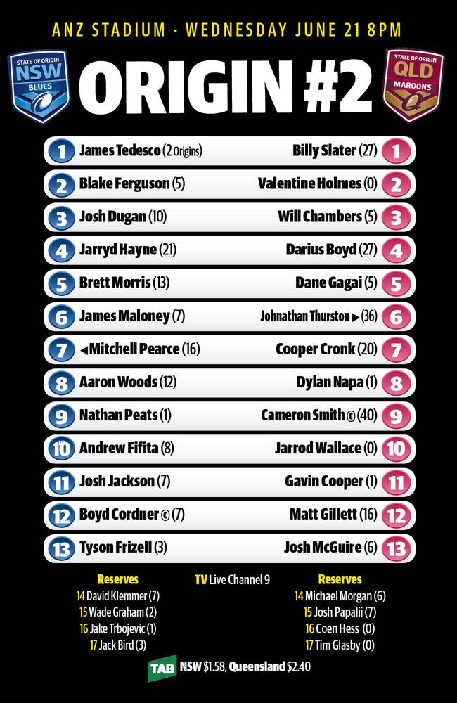 The teams to run out for game two on Wednesday night.