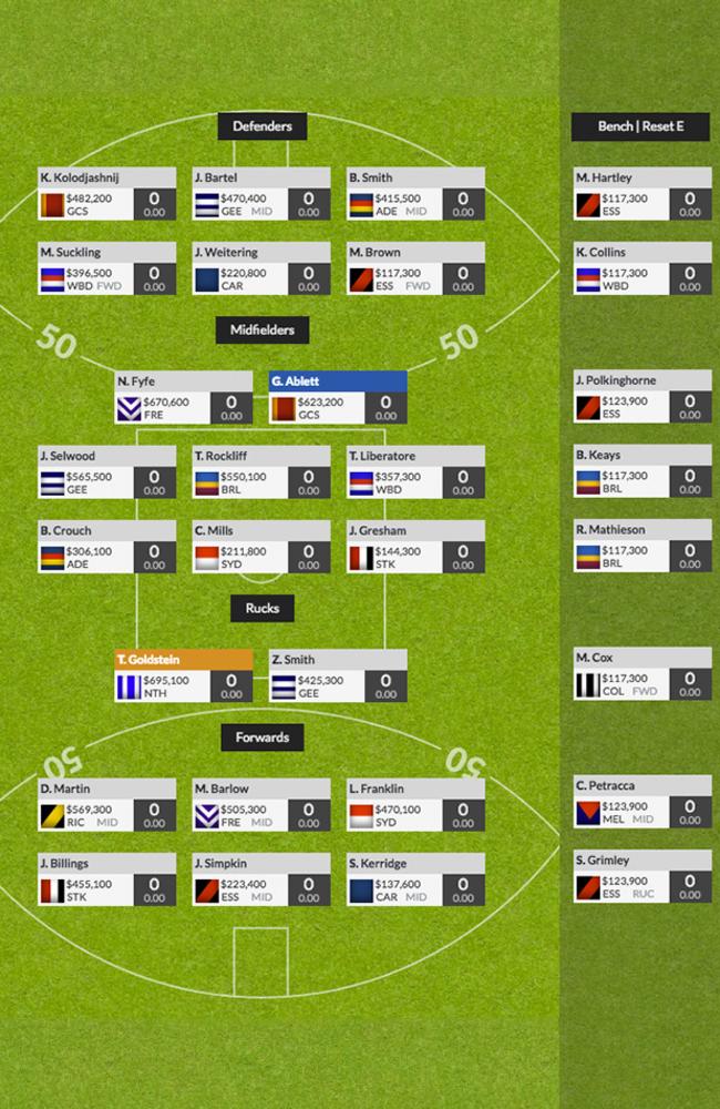 Al Paton’s 2016 SuperCoach line-up ... subject to late changes.