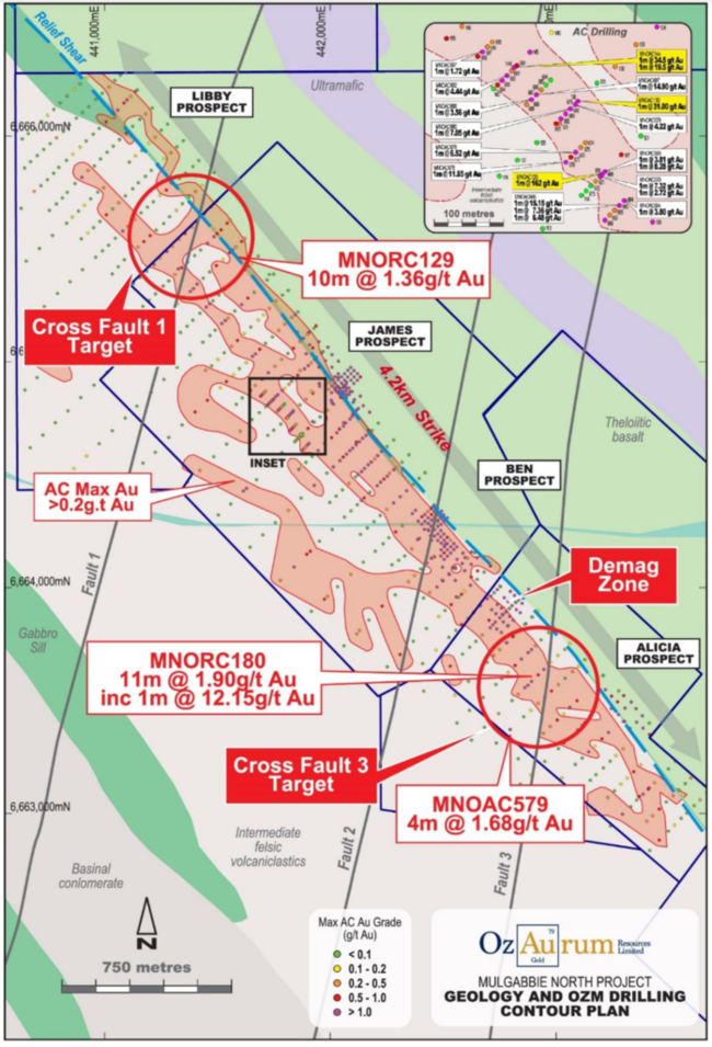 Pic: Mulgabbie North gold project and new targets. Source: OZM.