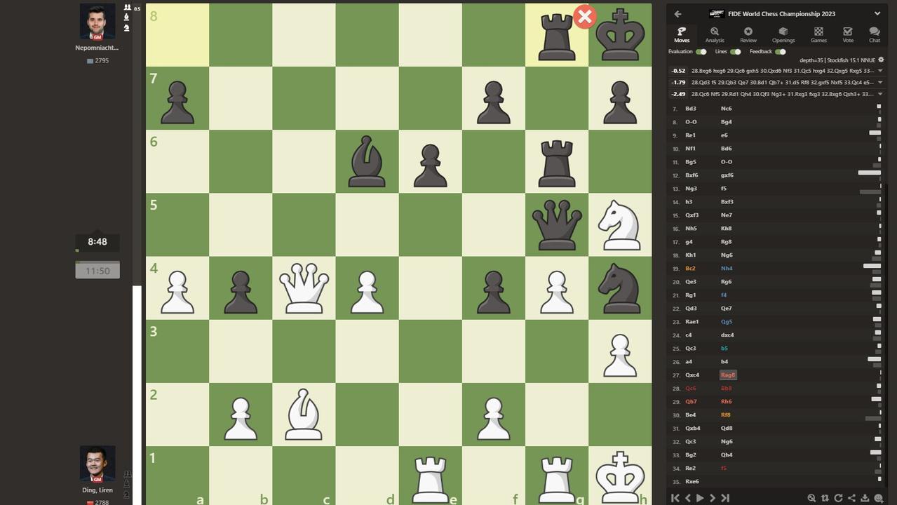 World Chess championship: Ding Liren stuns with miracle win over Ian  Nepomniachtchi