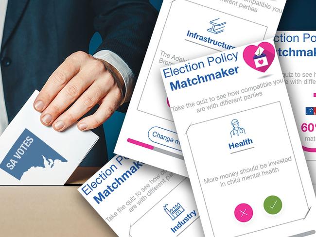 Policy Matchmaker: Which party are you most compatible with?